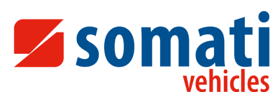 Somati